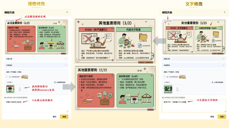 ⭐️ #GITHUB #AI #PPT🍌 banana slides - 基于 nano banana pro 的原生 AI PPT 生成应用▎项目介绍：一个基于 nano banana pro 的原生 AI PPT 生成应用，支持想法/大纲/页面描述生成完整 PPT 演示文稿，支持自动提取附件图表、上传任意素材、口头提出修改