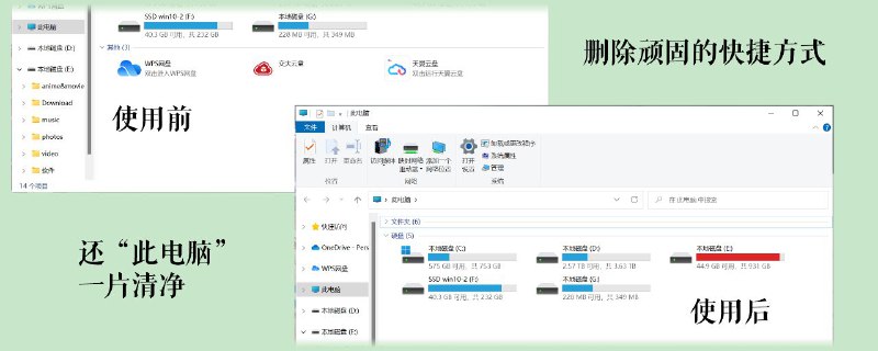 #软件 #工具 #开源🟠 MyComputerManager - 管理“此电脑”里删不掉的流氓“快捷方式”▎软件功能：快捷方式管理▎软件平台：#Windows▎软件介绍：一个轻量级开源小工具，可以帮你管理 Windows “此电脑”里删不掉的流氓“快捷方式”（包括侧边栏），同时可自己添加这类“快捷方式”