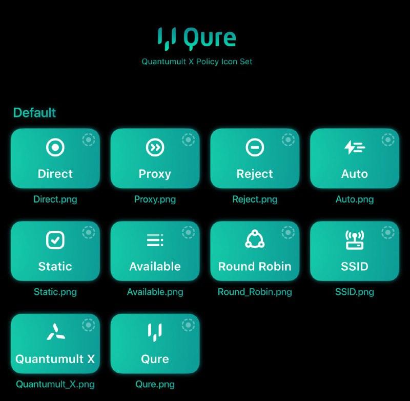 #GitHub #配置🌀 Qure - 专为 Quantumult X 内策略组而精心设计的图标组▎项目功能：Quantumult X 图标组▎项目介绍：一个为 Quantumult X 的策略组设计的图标集，帮助用户在网络配置中以视觉化方式区分不同策略