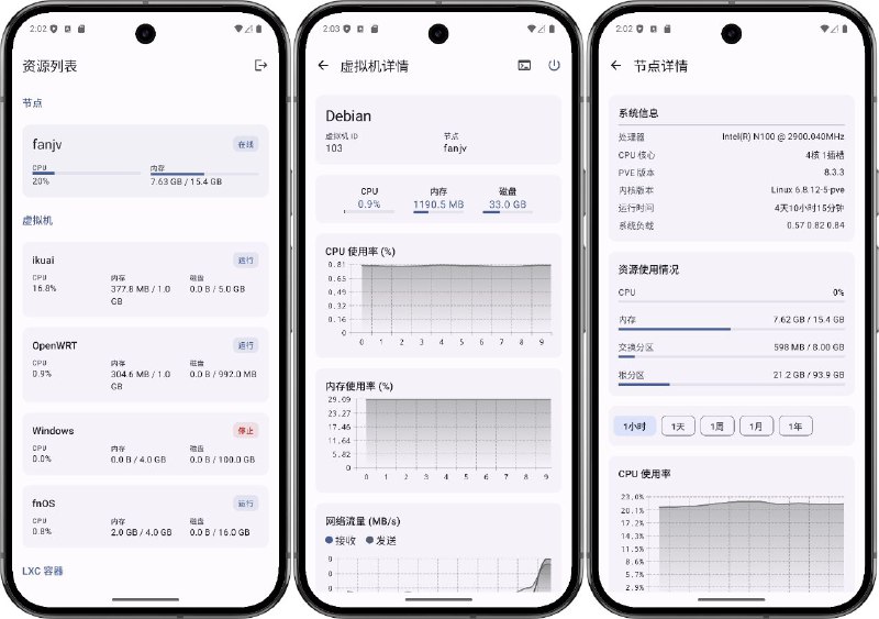 #软件 #工具 #开源⚙️ ProxMonitor - Proxmox VE 服务器监控▎软件平台：#Android▎软件介绍：一个专为 Proxmox VE 服务器设计的监控和管理应用，它提供了直观的界面，让您能够随时随地管理您的虚拟化环境