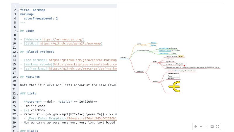 #网站 #工具 #开源🔠 markmap - 开源 Markdown 转可视化思维导图工具▎网站功能：Markdown 转思维导图▎网站介绍：一个开源项目，可以通过纯文本构建思维导图，主要用于将 Markdown 文档实时转换成交互式的思维导图Markmap 支持在多种编辑器中使用，包括 VSCode、Vim/Neovim 和 Emacs，并且提供了详细的文档和示例来帮助用户快速上手