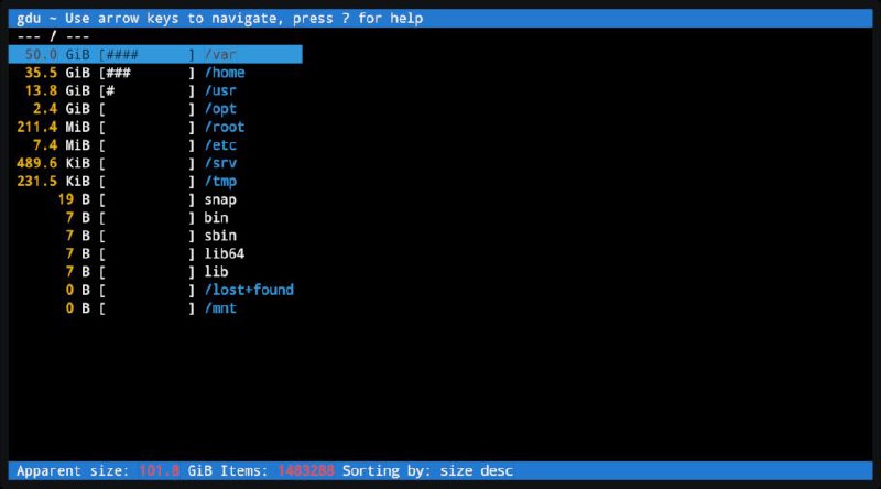#GitHub #工具👩‍💻 Gdu - 快速简洁的磁盘使用情况分析工具▎项目介绍：一个用 Go 语言编写的磁盘使用情况分析工具，旨在提供一个快速、简洁的磁盘空间使用情况可视化查看方式
