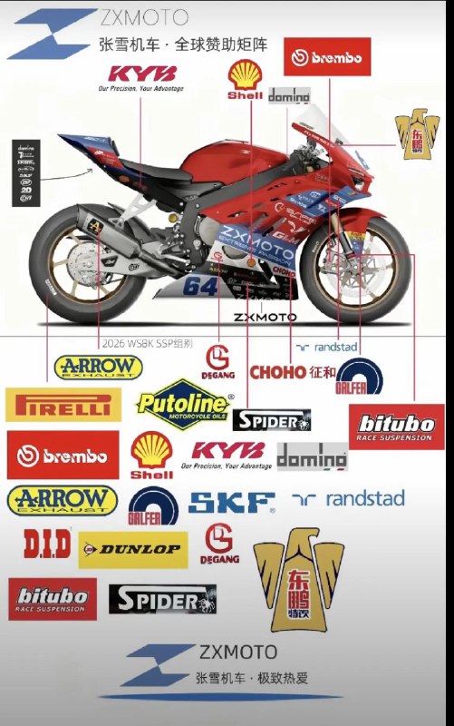 标东鹏特饮怎么也没想到自己能和红牛对掏#WSBK #张雪 #张雪机车说实话张雪820rr相较于国外一线超级便宜，而且拉爆了一众一线
