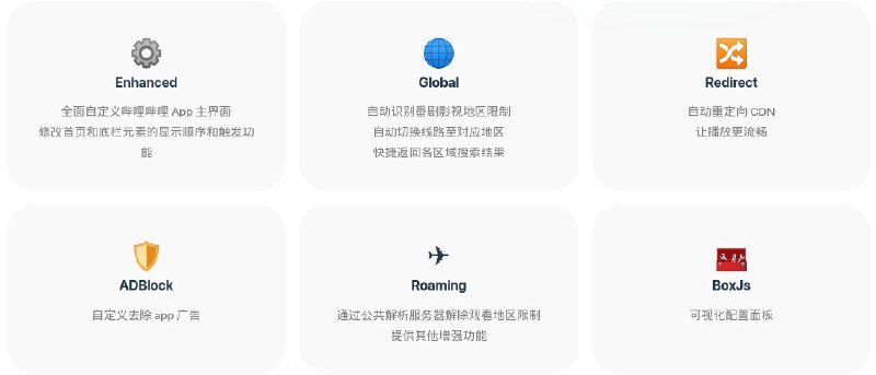 #GITHUB #工具🪐 哔哩万象 - 哔哩哔哩功能优化增强套件▎项目介绍：一套 B 站客户端增强工具集，采用模块化设计，包含界面自定义、区域解锁、CDN 重定向、广告屏蔽、脚本漫游等功能