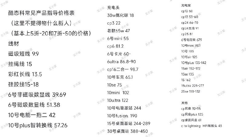 标题: 酷态科 7 月初，好价指导价格参考表