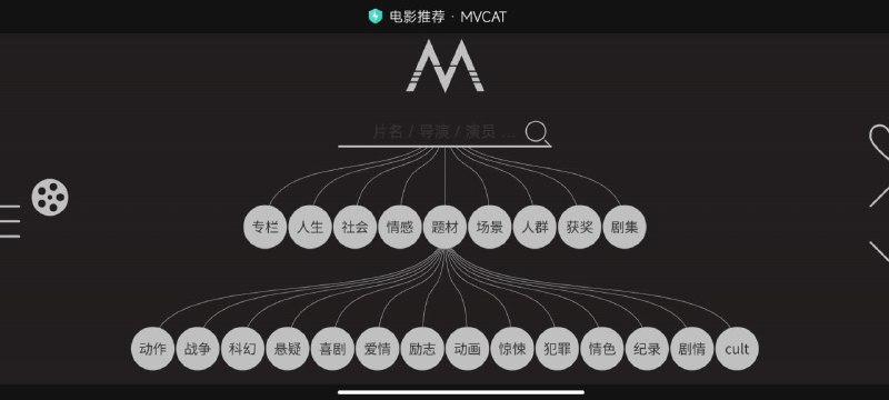 MVCAT影视聚合站 #网址 #影视 #聚合