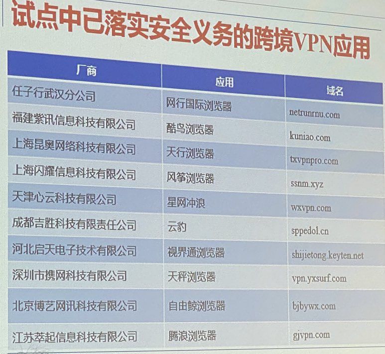 Deleted Account in 冰点资源分享[群组]