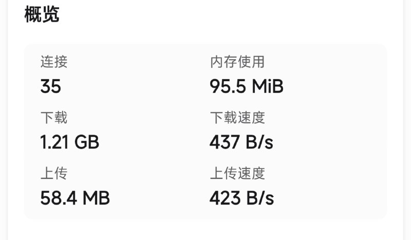 一份配置基于近期实际测试与软路由使用场景调优，整理了一份更贴合软路由运行的 Mihomo Smart 内核配置