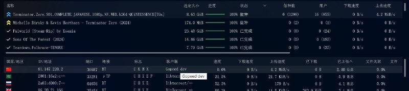 𝐙𝐆𝐐 ɪɴᴄ. in 冰点™资源交流里群