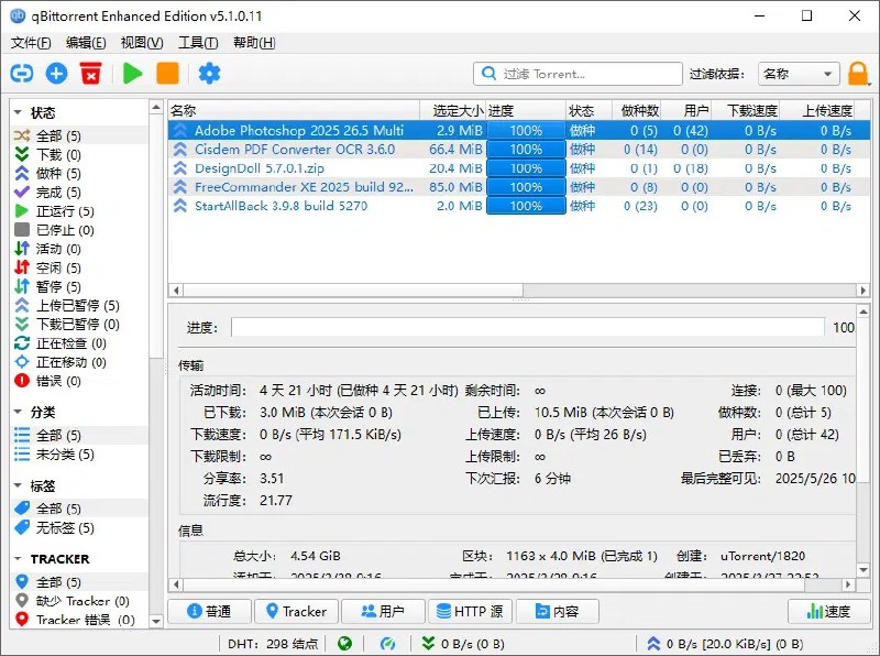 ⭐️ #软件 #工具 #开源📶 qBittorrent Enhanced Edition - 跨平台 qBittorrent 增强版▎软件平台：#Windows #macOS #Linux▎软件介绍：一款在原版 qBittorrent 基础上二次开发的 qBittorrent 增强版，主要针对 P2P 下载环境中的不公平现象进行优化