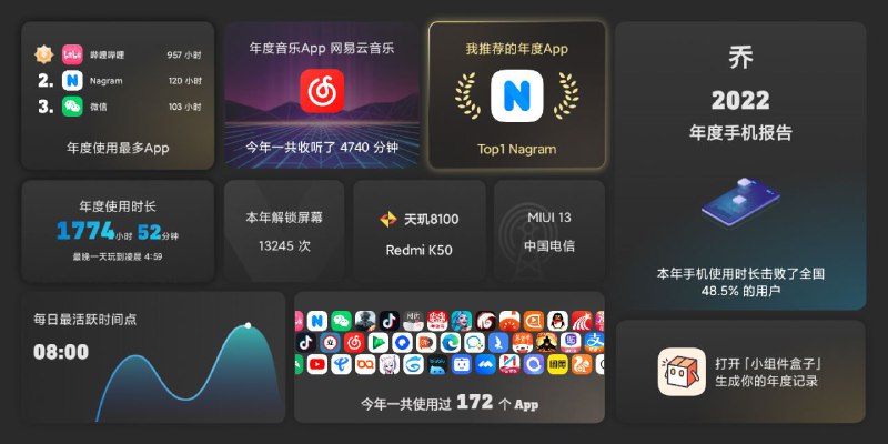 我的年度手机总结